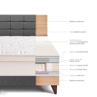 DORMITORIO EUROPEO PARAÍSO ROYAL CLOUD 2 PLAZAS + CABECERA BLOCKS GRIS + 2 ALMOHADAS VISCOELÁSTICAS - 4