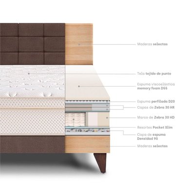 DORMITORIO EUROPEO PARAÍSO ROYAL CLOUD QUEEN + CABECERA BLOCKS CHOCOLATE + 2 ALMOHADAS VISCOELÁSTICAS - 4