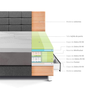 DORMITORIO CON CAJONES PARAÍSO BALANZZE 1.5 PLAZAS ROYAL + CABECERA BLOCKS GRIS + 1 ALMOHADA VISCOELÁSTICA - 4