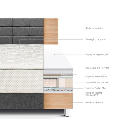 DORMITORIO PARAÍSO ROYAL CROWN 2 PLAZAS + CABECERA BLOCKS GRIS + 2 ALMOHADAS VISCOELÁSTICAS - 4