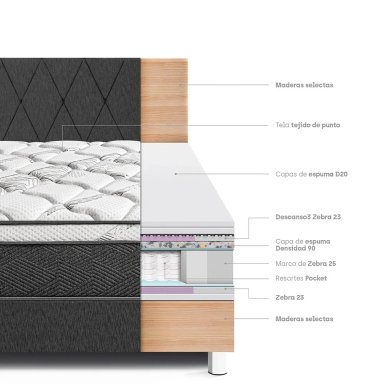 DORMITORIO AMERICANO PARAÍSO POCKET STAR 2 PLAZAS + CABECERA LOFT CHARCOAL - 5