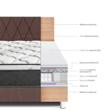 DORMITORIO AMERICANO PARAÍSO PARAÍSO POCKET STAR QUEEN POCKET STAR + CABECERA LOFT CHOCOLATE - 4