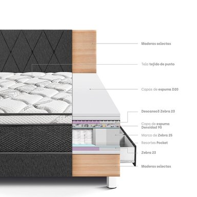 DORMITORIO PARAÍSO PARAÍSO POCKET STAR 1.5 PLAZAS POCKET STAR CAJONES + CABECERA LOFT CHARCOAL - 4