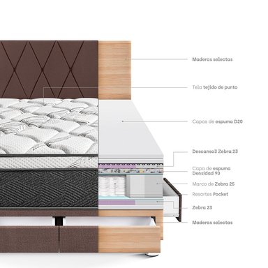 DORMITORIO PARAÍSO PARAÍSO POCKET STAR QUEEN POCKET STAR CAJONES + CABECERA LOFT CHOCOLATE - 4