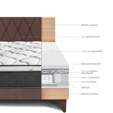 DORMITORIO EUROPEO PARAÍSO PARAÍSO POCKET STAR 1.5 PLAZAS POCKET STAR + CABECERA LOFT CHOCOLATE - 4