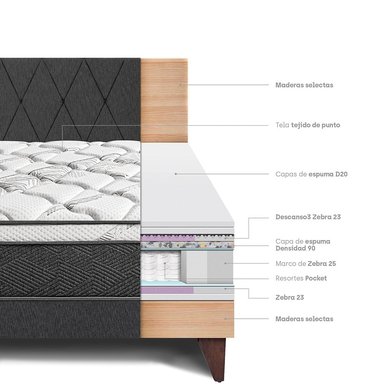 DORMITORIO EUROPEO PARAÍSO PARAÍSO POCKET STAR 2 PLAZAS POCKET STAR + CABECERA LOFT CHARCOAL - 4