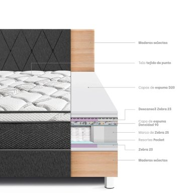 DORMITORIO AMERICANO PARAÍSO POCKET STAR 2 PLAZAS + CABECERA LOFT CHARCOAL - 5
