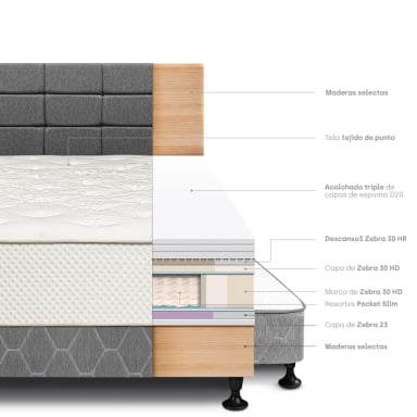 DORMITORIO DIVÁN PARAÍSO CROWN 2 PLAZAS BLOCKS CHARCOAL + 2 ALMOHADAS VISCOELÁSTICAS - 4