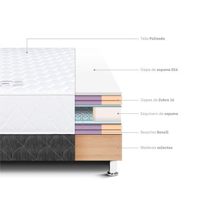 CAMA AMERICANA PARAÍSO MILANO 1.5 PLAZAS NEGRO + SOFÁ CAMA NEGRO + ALMOHADA + PROTECTOR - 4