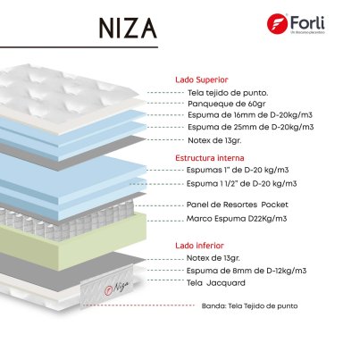 DORMITORIO BOXET FORLI NIZA QUEEN - 9