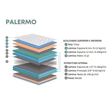 CAMA DIVÁN RIZZOLI PALERMO 1.5 PLAZAS GRIS - 6