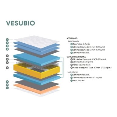 DORMITORIO EUROPEO RIZZOLI VESUBIO 2 PLAZAS GRIS - 7