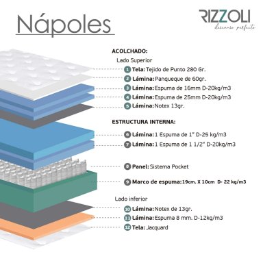 DORMITORIO BOXET RIZZOLI NAPOLES 2 PLAZAS CUADROS PLATA - 7