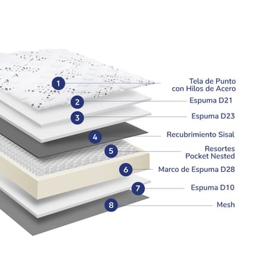 DORMITORIO DRIMER NEW OZONO 1.5 PLAZAS CON CAJONES CUADROS GRIS - 4