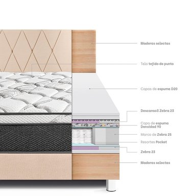 DORMITORIO AMERICANO PARAÍSO POCKET STAR QUEEN CHAMPAGNE + CABECERA LOFT - 4