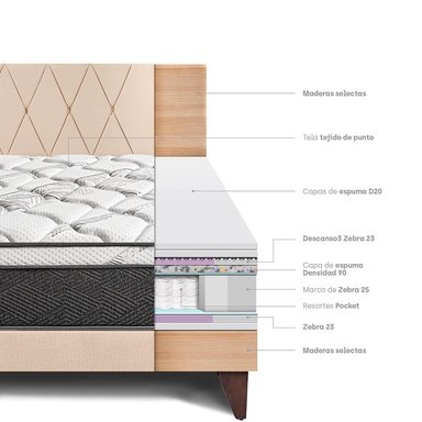 DORMITORIO EUROPEO PARAÍSO POCKET STAR QUEEN CHAMPAGNE + CABECERA LOFT - 4