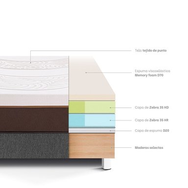 CAMA PARAÍSO ROYAL ABRAZZO 1.5 PLAZAS GRIS + 1 ALMOHADA VISCOELÁSTICA - 4