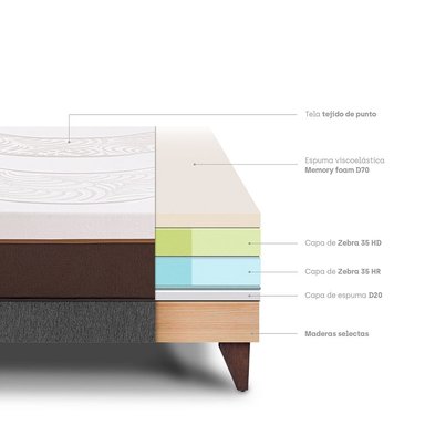 CAMA EUROPEA PARAÍSO ROYAL ABRAZZO 2 PLAZAS GRIS + 2 ALMOHADAS VISCOELÁSTICAS - 4