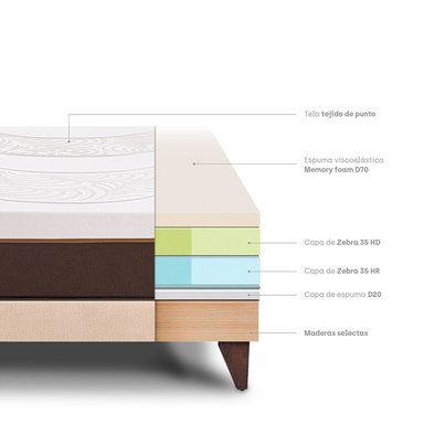 CAMA EUROPEA PARAÍSO ROYAL ABRAZZO KING CHAMPAGNE + 2 ALMOHADAS VISCOELÁSTICAS - 4
