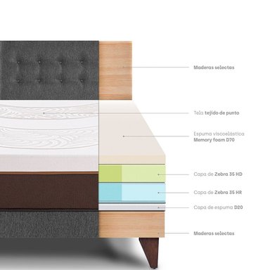 DORMITORIO EUROPEO PARAÍSO ROYAL ABRAZZO QUEEN GRIS + 2 ALMOHADAS VISCOELÁSTICAS - 4