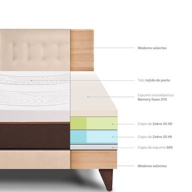 DORMITORIO EUROPEO PARAÍSO ROYAL ABRAZZO KING CHAMPAGNE + 2 ALMOHADAS VISCOELÁSTICAS - 4