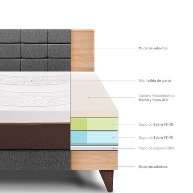 DORMITORIO EUROPEO PARAÍSO ROYAL ABRAZZO 1.5 PLAZAS GRIS + CABECERA BLOCKS + 1 ALMOHADA VISCOELÁSTICA - 4