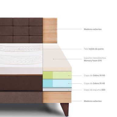 DORMITORIO EUROPEO PARAÍSO ROYAL ABRAZZO 2 PLAZAS CHOCOLATE + CABECERA BLOCKS + 2 ALMOHADAS VISCOELÁSTICAS - 4
