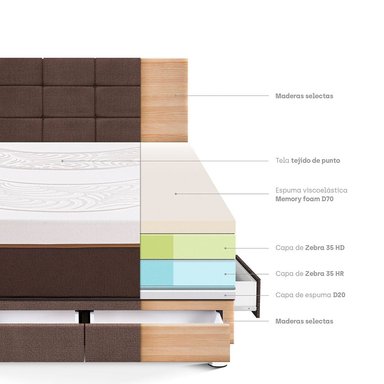 DORMITORIO CON CAJONES PARAÍSO ROYAL ABRAZZO 2 PLAZAS CHOCOLATE + CABECERA BLOCKS + 2 ALMOHADAS VISCOELÁSTICAS - 4
