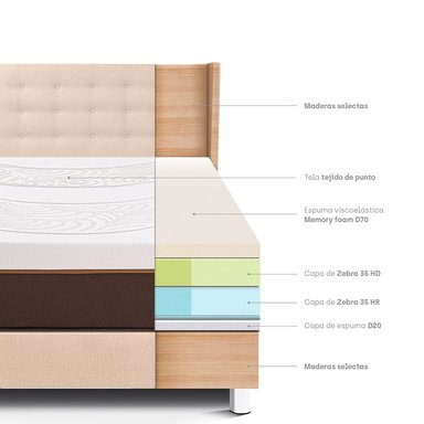 DORMITORIO PARAÍSO ROYAL ABRAZZO 1.5 PLAZAS CHAMPAGNE + CABECERA GOLD + 1 ALMOHADA VISCOELÁSTICA - 4