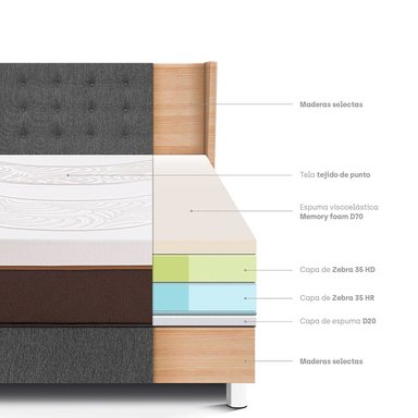 DORMITORIO PARAÍSO ROYAL ABRAZZO QUEEN GRIS + CABECERA GOLD + 2 ALMOHADAS VISCOELÁSTICAS - 4
