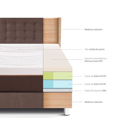 DORMITORIO PARAÍSO ROYAL ABRAZZO KING CHOCOLATE + CABECERA GOLD + 2 ALMOHADAS VISCOELÁSTICAS - 4
