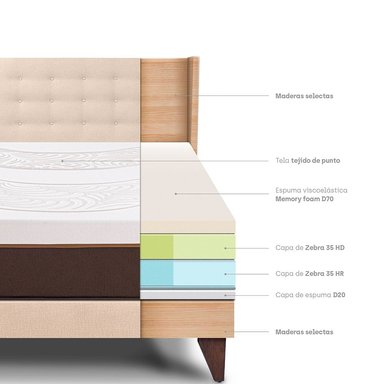DORMITORIO EUROEPO PARAÍSO ROYAL ABRAZZO 1.5 PLAZAS EUROPEO CHAMPAGNE + CABECERA GOLD + 1 ALMOHADA VISCOELÁSTICA - 4
