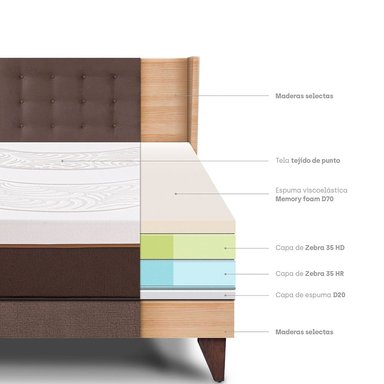 DORMITORIO EUROEPO PARAÍSO ROYAL ABRAZZO 2 PLAZAS EUROPEO CHOCOLATE + CABECERA GOLD + 2 ALMOHADAS VISCOELÁSTICAS - 4