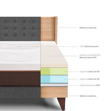 DORMITORIO EUROEPO PARAÍSO ROYAL ABRAZZO 2 PLAZAS EUROPEO GRIS + CABECERA GOLD + 2 ALMOHADAS VISCOELÁSTICAS - 4