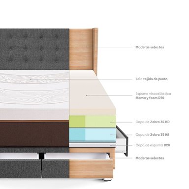 DORMITORIO CON CAJONES PARAÍSO ROYAL ABRAZZO 2 PLAZAS GRIS + CABECERA GOLD + 2 ALMOHADAS VISCOELÁSTICAS - 4
