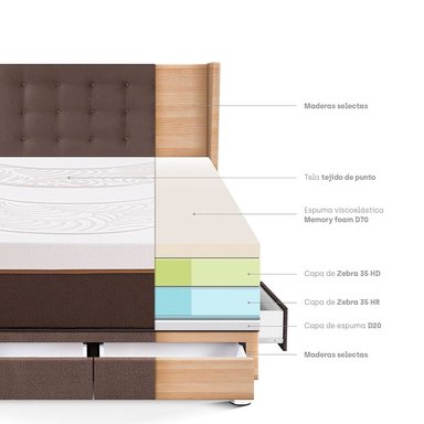 DORMITORIO CON CAJONES PARAÍSO ROYAL ABRAZZO QUEEN CHOCOLATE + CABECERA GOLD + 2 ALMOHADAS VISCOELÁSTICAS - 4