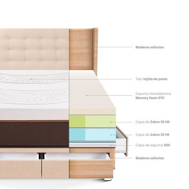 DORMITORIO CON CAJONES PARAÍSO ROYAL ABRAZZO QUEEN CHAMPAGNE + CABECERA GOLD + 2 ALMOHADAS VISCOELÁSTICAS - 4
