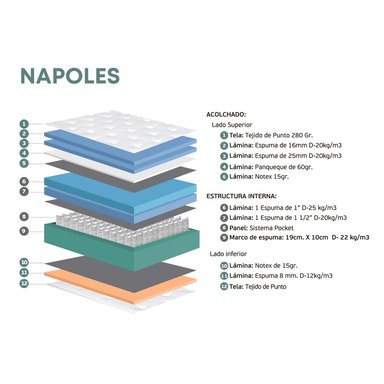 DORMITORIO BOXET RIZZOLI NÁPOLES 2 PLAZAS GUINDA + ZAPATERA - 9