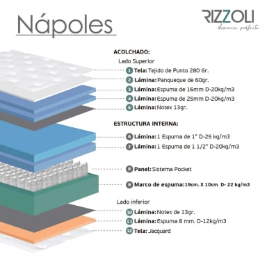 DORMITORIO EUROPEO RIZZOLI NAPOLES 2 PLAZAS + VELADOR MUNDIAL - 7