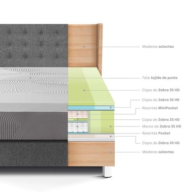 DORMITORIO PARAÍSO ROYAL BALANZZE 2 PLAZAS + CABECERA GOLD GRIS + 2 ALMOHADAS VISCOELÁSTICAS - 4