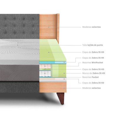 DORMITORIO EUROPEO PARAÍSO ROYAL BALANZZE 2 PLAZAS + CABECERA GOLD GRIS + 2 ALMOHADAS VISCOELÁSTICAS - 4