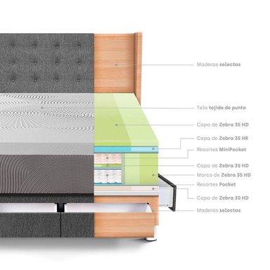 DORMITORIO CON CAJONES PARAÍSO ROYAL BALANZZE 2 PLAZAS + CABECERA GOLD GRIS + 2 ALMOHADAS VISCOELÁSTICAS - 4