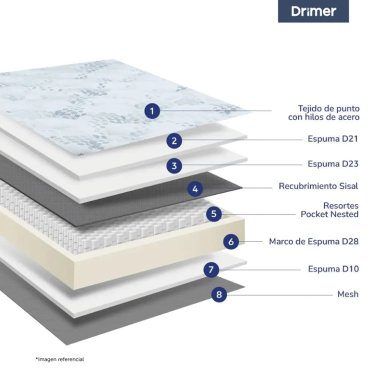 CAMA AMERICANA DRIMER 1 PLAZA BLANCO NEW OZONO - 4