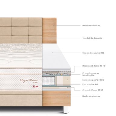 DORMITORIO BOXET PARAISO ROYAL PRINCE FIRME 1.5 PLAZAS + 1 ALMOHADA VISCOELÁSTICA - 6