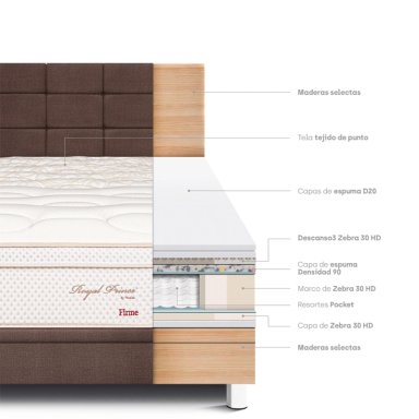 DORMITORIO BOXET PARAISO ROYAL PRINCE FIRME 1.5 PLAZAS + 1 ALMOHADA VISCOELÁSTICA - 6
