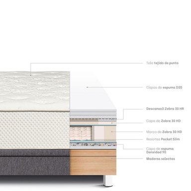 CAMA BOXET PARAISO ROYAL CROWN 1.5 PLAZAS GRIS + 1 ALMOHADA VISCOELÁSTICA - 5