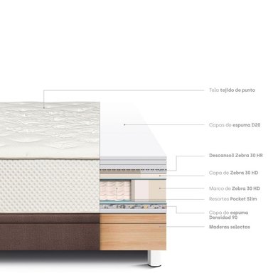 CAMA BOXET PARAISO ROYAL CROWN 2 PLAZAS CHOCOLATE + 2 ALMOHADAS VISCOELÁSTICAS - 5
