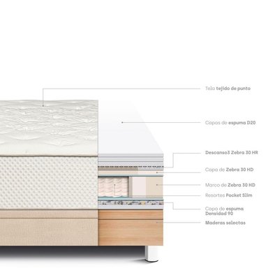 CAMA BOXET PARAISO ROYAL CROWN QUEEN CHAMPAGNE + 2 ALMOHADAS VISCOELÁSTICAS - 5