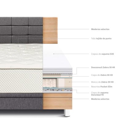 DORMITORIO BOXET PARAÍSO ROYAL CROWN BLOCKS 2 PLAZAS GRIS + 2 ALMOHADAS VISCOELÁSTICAS - 6