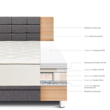 DORMITORIO BOXET PARAÍSO ROYAL CROWN BLOCKS QUEEN GRIS + 2 ALMOHADAS VISCOELÁSTICAS - 6